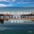 澳彩800图库-统计图表阅读与指标解释-整理归档方便复盘-口径说明中心(新手友好)