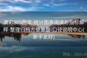 澳彩800图库-统计图表阅读与指标解释-整理归档方便复盘-口径说明中心(新手友好)