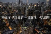 99图库-统计图表-一键查询，4九图库
