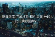 新澳图库-完成核验-理性提醒-分段占比，澳彩图库v1.0