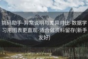 挑码助手-异常说明与差异对比-数据学习用图表更直观-适合做资料留存(新手友好)